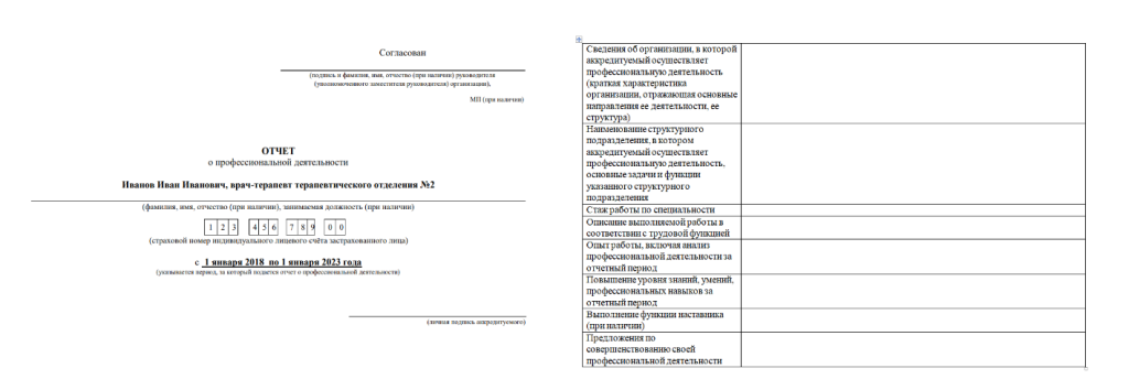 Источник изображения: Федеральный аккредитационный центр